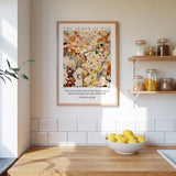 a kitchen scene with a framed poster of a floral design on the wall above a wooden countertop with a bowl of lemons.
